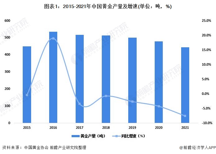 中原王美凤：7月香港新批按揭保险宗数回升7.7% 创一年新高