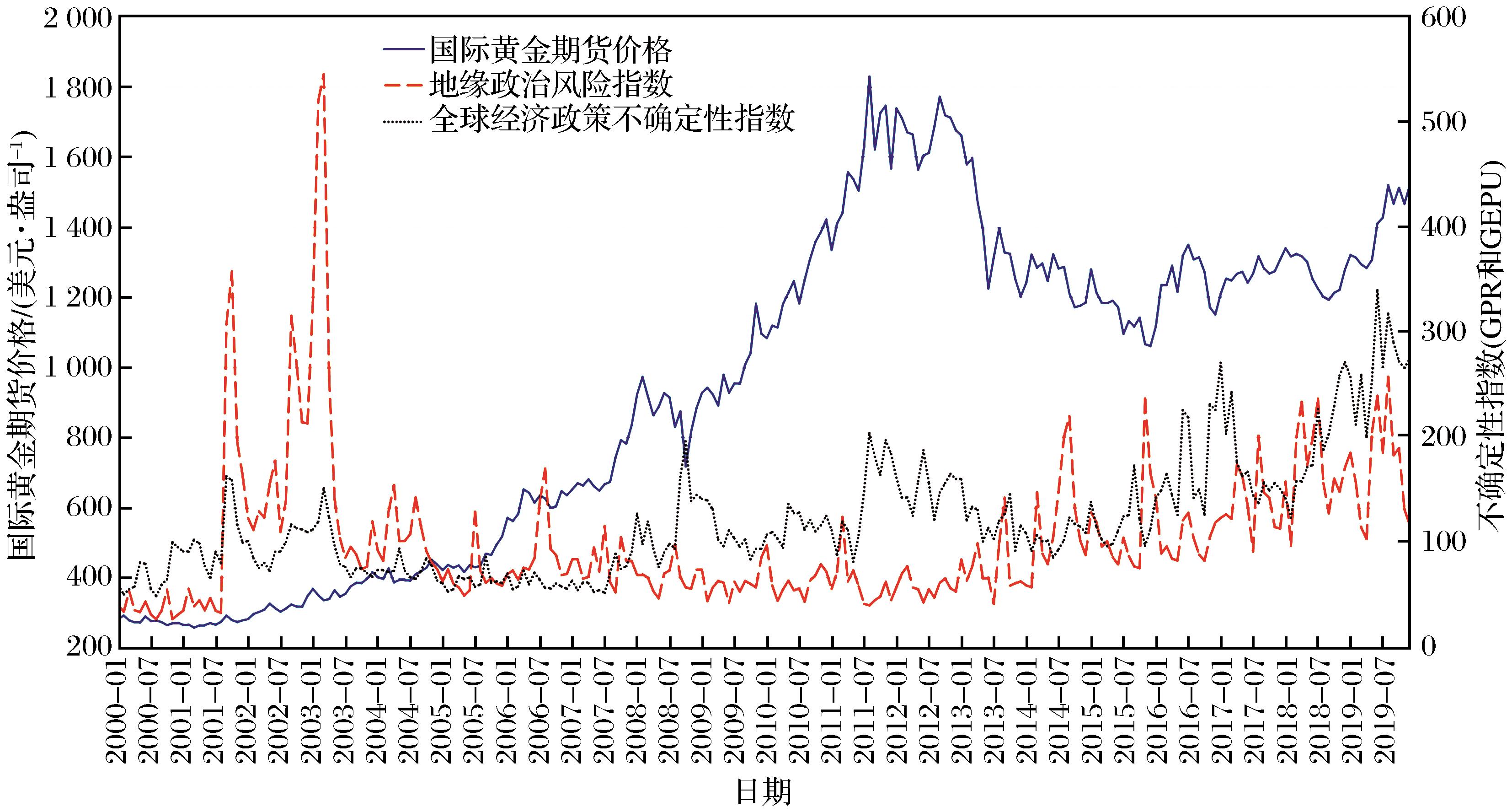 广东开展APP自动续费问题综合治理