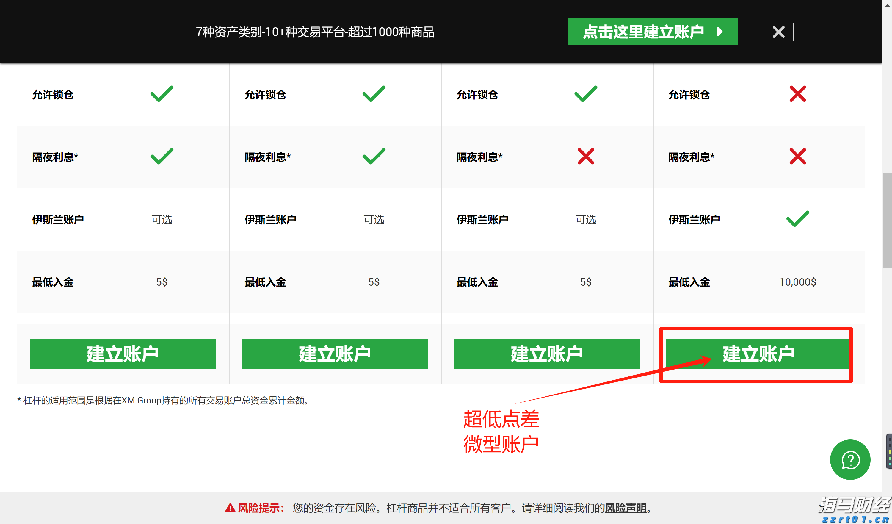 美股异动 | AEye(LIDR.US)初盘大幅上涨319% 旗舰激光雷达整合进英伟达自动驾驶平台