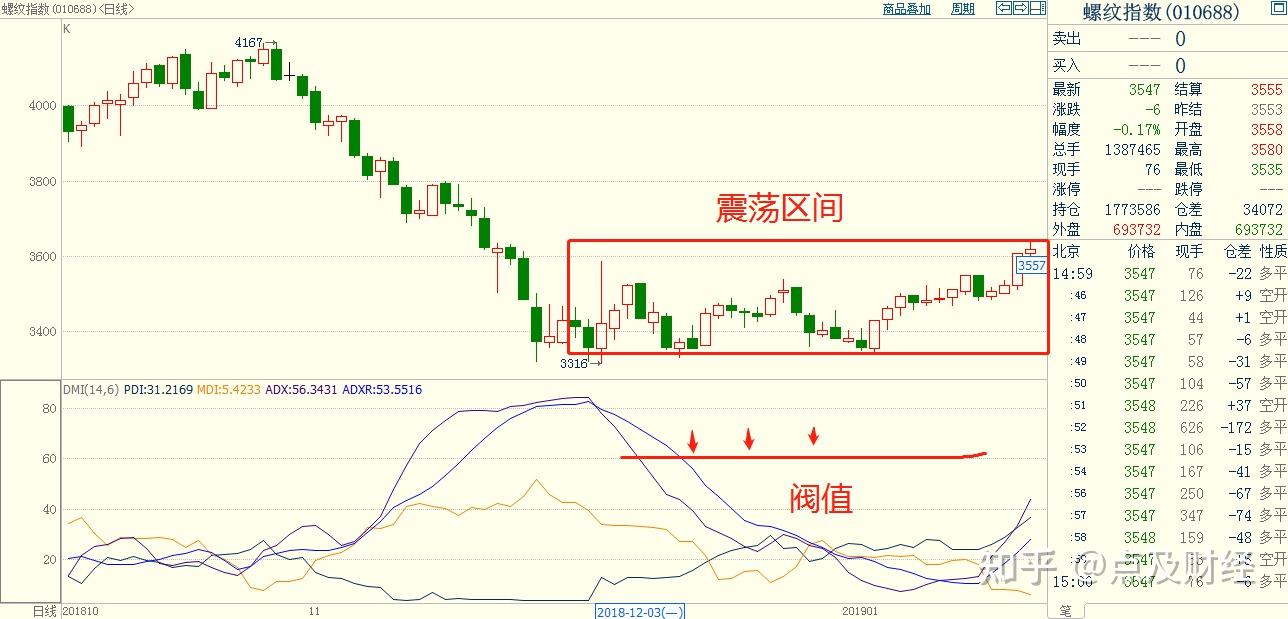 隔夜美股 | 三大指数显著反弹 道指回补前一交易日损失