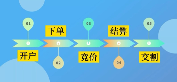 辽宁省市场监管局开展反不正当竞争专项执法行动