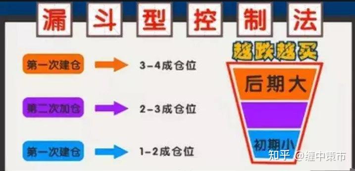 云南省市场监管局开展“双十一”网络集中促销行政提醒