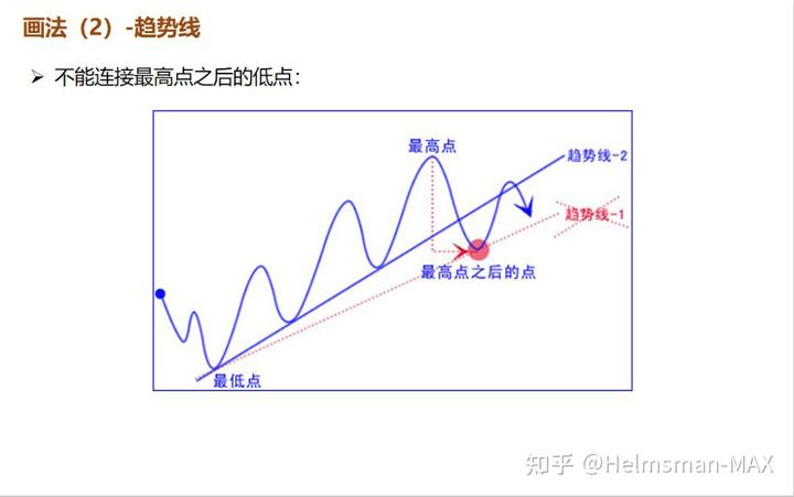 18号线来了！北京地铁1至19号线将全面补齐