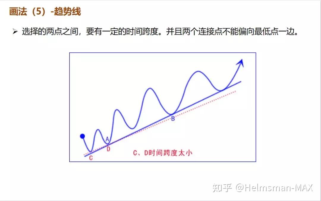 山西规范网络社区团购经营行为 实现事前事中事后全链条全领域常态化监管