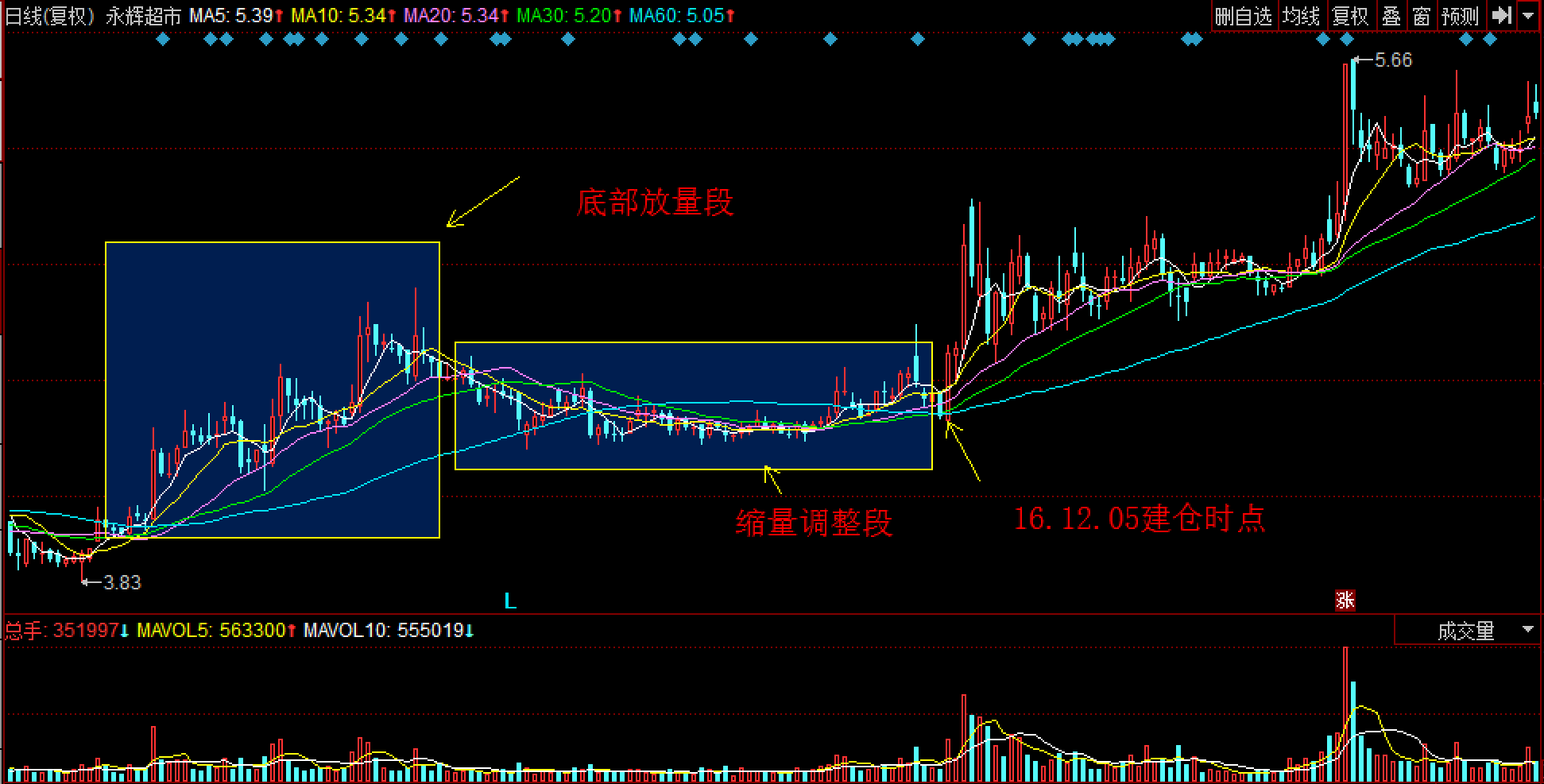 市农科院开展安全培训与学习交流