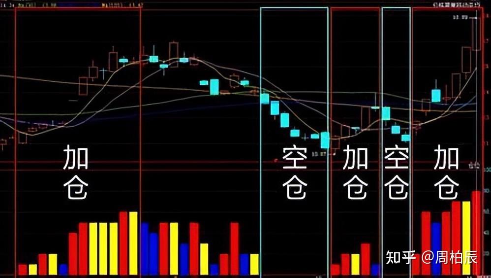 港股收盘(08.07) | 恒指上涨0.69% 脑机接口概念股尾盘大涨 苹果概念股活跃