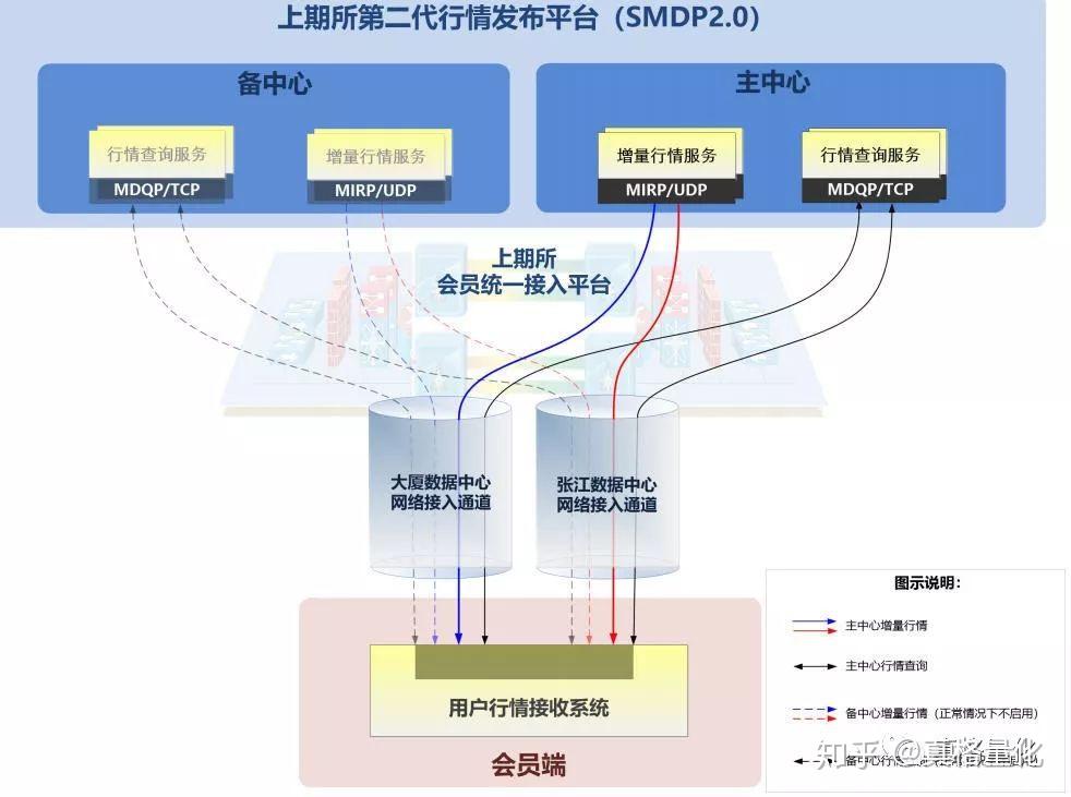 医我看丨被蚊子咬后皮疹连片？当心基孔肯雅热！