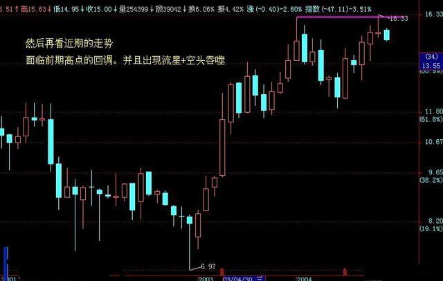Trade Desk(TTD.US) Q2业绩发布后股价暴跌近40%，凯茜·伍德迅速增持超72.5万股