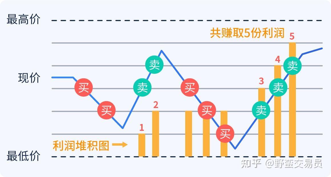 欧盟委员会提出立法提案，拟取消部分美国商品关税