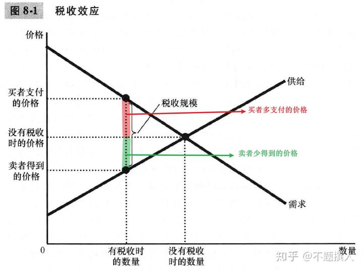 GGII：锂盐价格调整持续，2026年下半年或将迎来新一轮上涨