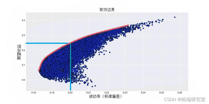 DRAM市场复苏在即！美光科技(MU.US)上调第四财季业绩预期