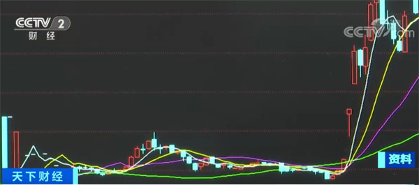 甘肃市场监管部门全力保障重点领域安全监管与保供稳价