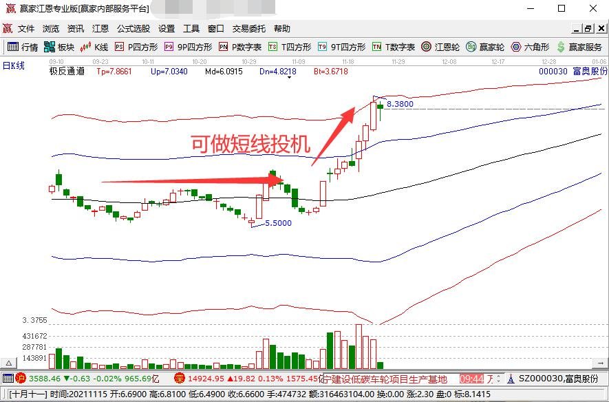 白纤维公司(WYFI.US) IPO定价为每股17美元，处于发行区间上限