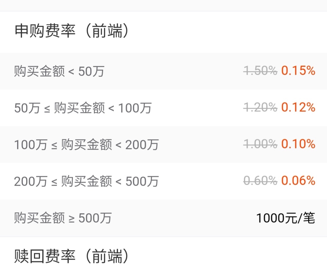 海南省激发个体工商户创业创新活力