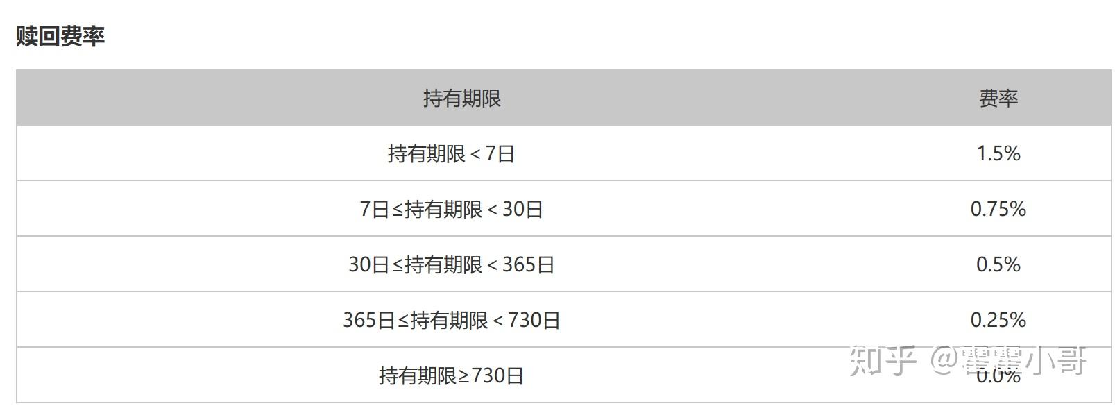 全区医疗保障基金监管集中宣传月活动在我市启动