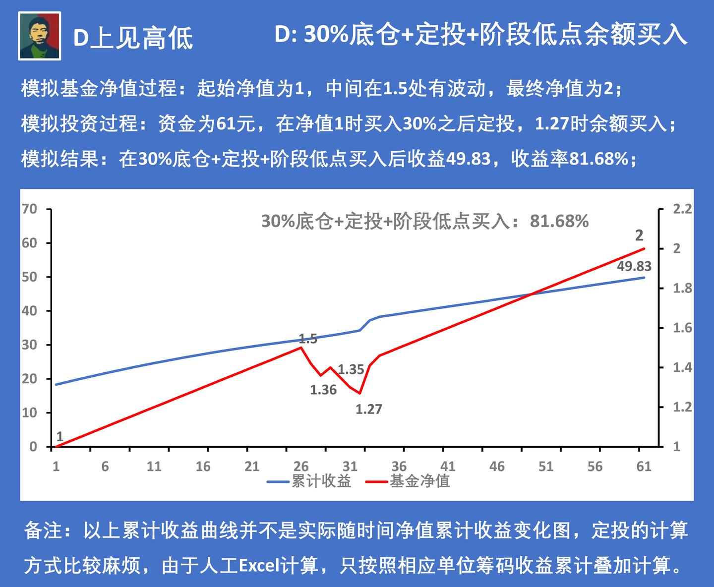 我市中心城区新增一所公办幼儿园