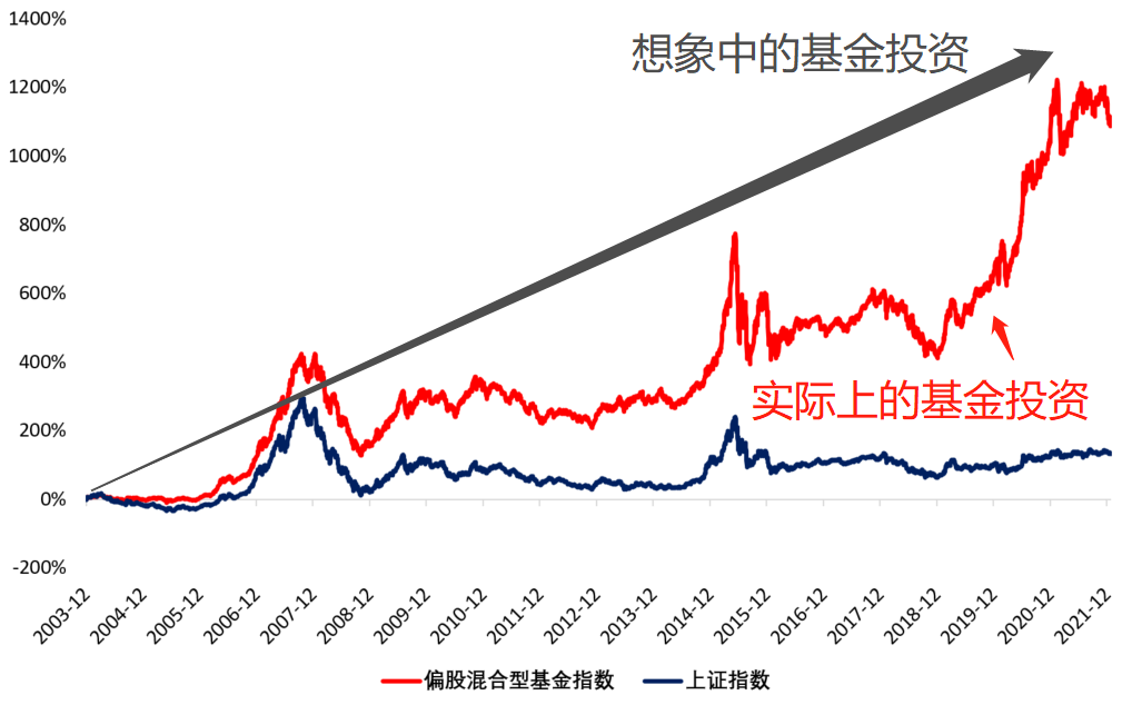 1800万韩国投资者的新宠！36亿美元以太坊“金库”BitMine(BMNR.US)获散户2.6亿狂购