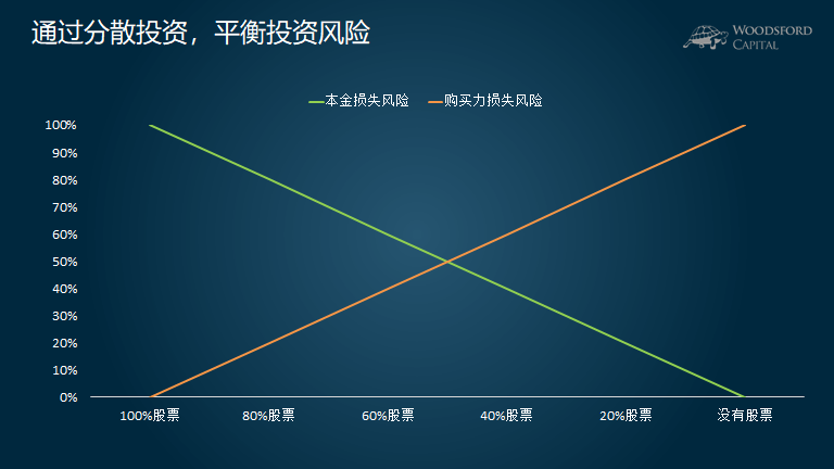 福建开展个人消费贷款纾困专项行动