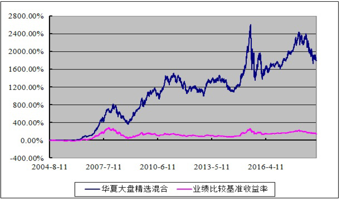 重庆三方联合发布3·15消费维权典型案例