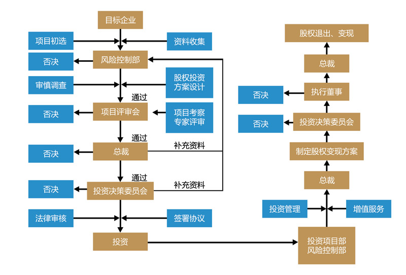 美股异动 | Q2财报结果超预期 Astera Labs(ALAB.US)涨超30%