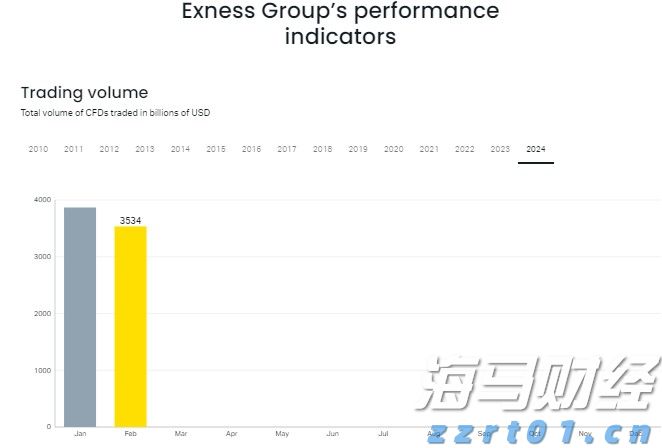 10年期日债首次出现“零成交”，五年期国债拍卖面临全球债市挑战