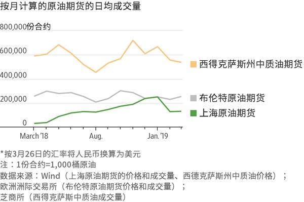 商务部就不可靠实体清单措施调整答记者问