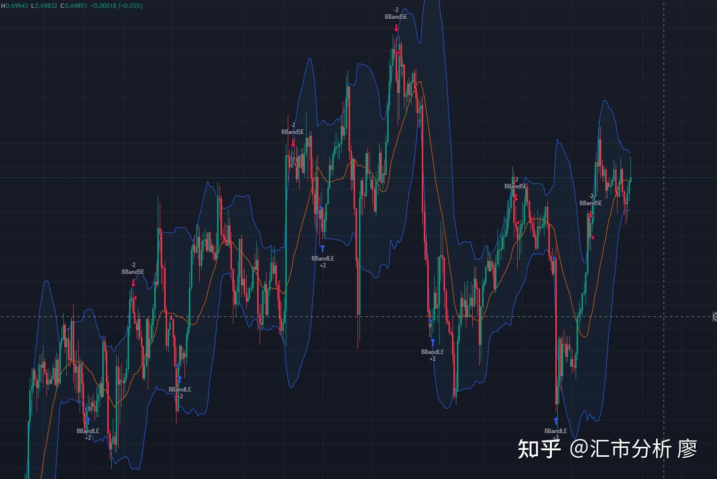 Strategy(MSTR.US)成功完成25.2亿美元的优先股IPO，额外购入2.1万枚比特币