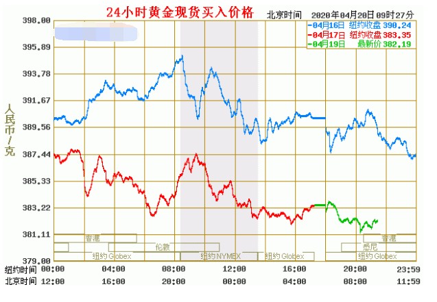 烈犬撕咬路人致其当场死亡，狗主人坐牢！