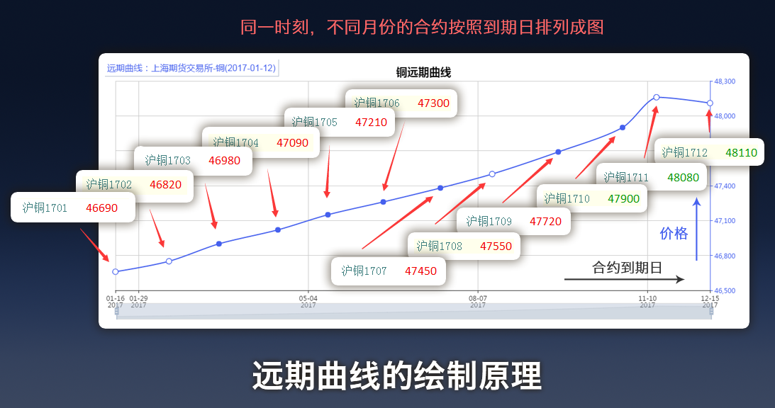 云南省市场监管局：坚持发展与规范并重  推动全省平台经济健康可持续发展