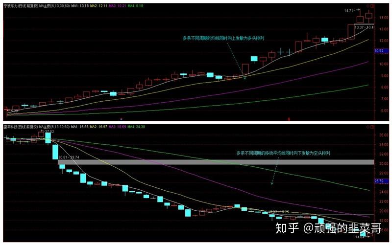 京津冀市场监管部门协同保护“舌尖上的安全”