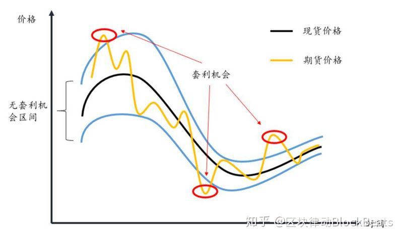 A股开盘速递 | A股小幅高开：创业板指涨0.13%，锂矿、水泥等板块领涨