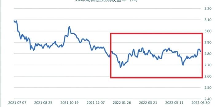 IDC：2024年中国IT安全软件市场规模为283.0亿元人民币 同比增长1.8%
