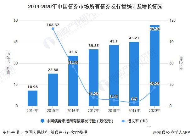 宏利金融-S(00945)发布2025年第二季度业绩 核心盈利达17亿加元