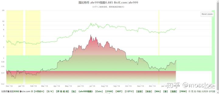 合肥新增两处国家级夜间文化和旅游消费集聚区