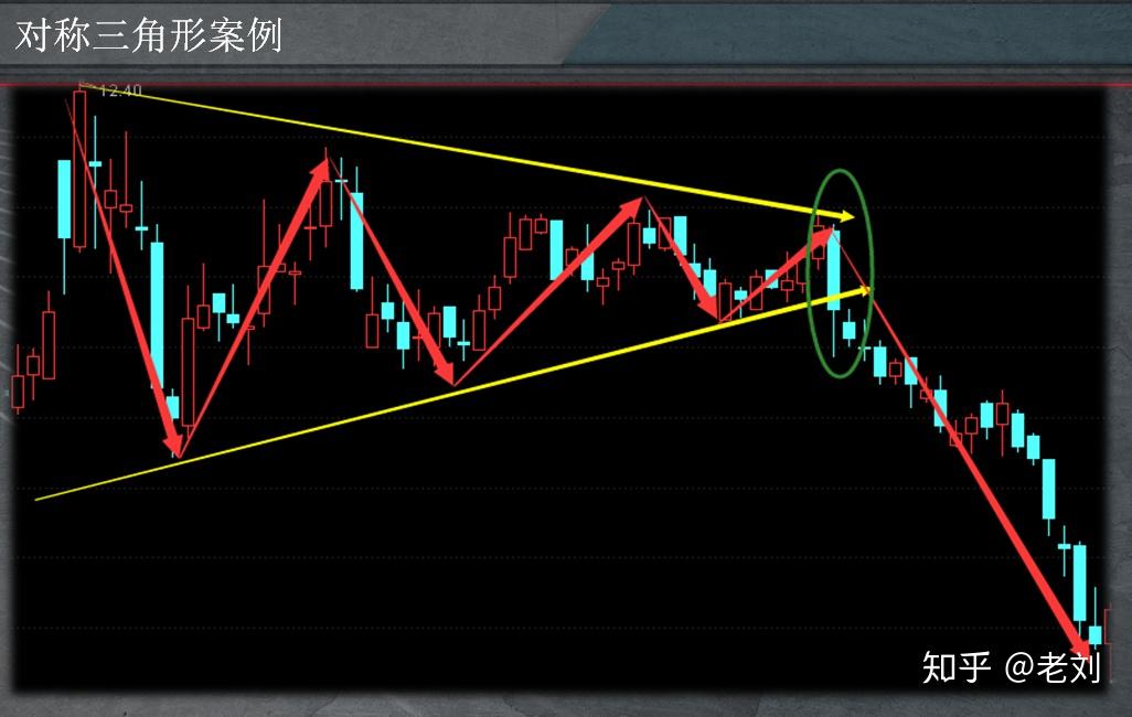3万亿商业保理行业在新规下，将禁止“擦边球”消费贷款业务
