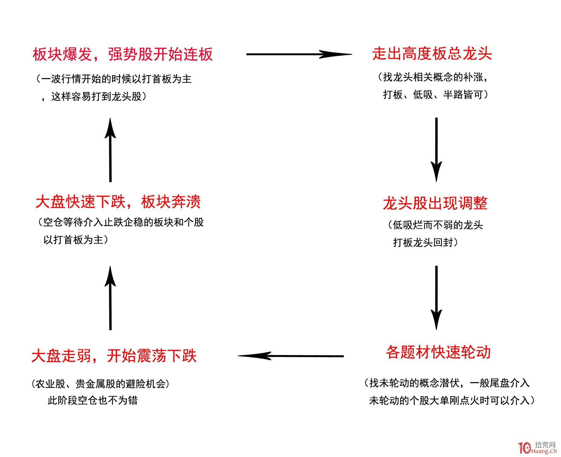 国家卫健委：2022年1月1日以后出生的婴幼儿均可领取育儿补贴