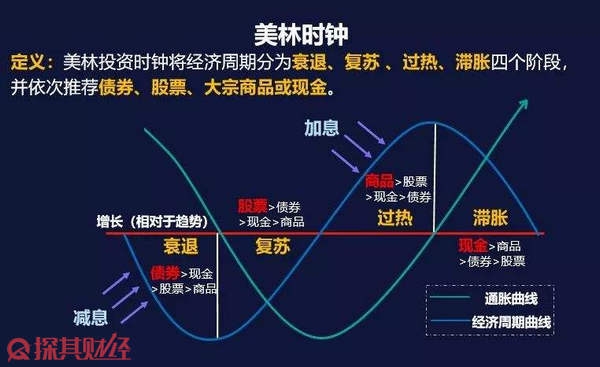 上海创新“研发+生产”一体化模式申请许可