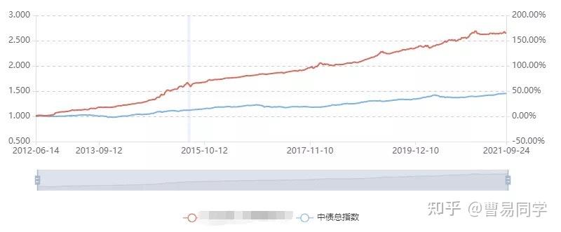 商务部新闻发言人就对原产于加拿大的进口豌豆淀粉发起反倾销调查答记者问
