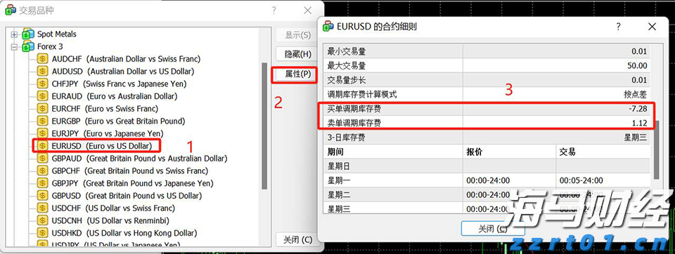 中指研究院：7月毕业季租住需求释放 重点城市住宅平均租金环比跌幅有所收窄