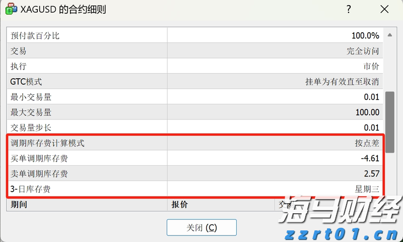 消费者支出紧缩影响营养品市场 雀巢(NSRGY.US)计划剥离部分维生素品牌