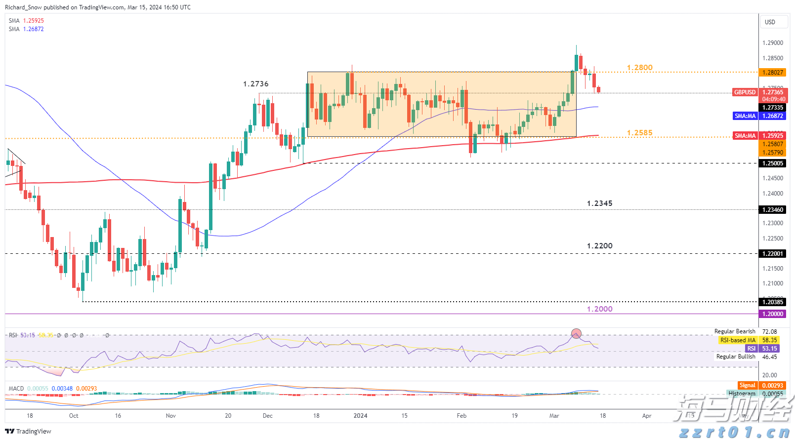 美股异动 | 玉柴国际(CYD.US)上涨超6% 上半年利润提升58.9%