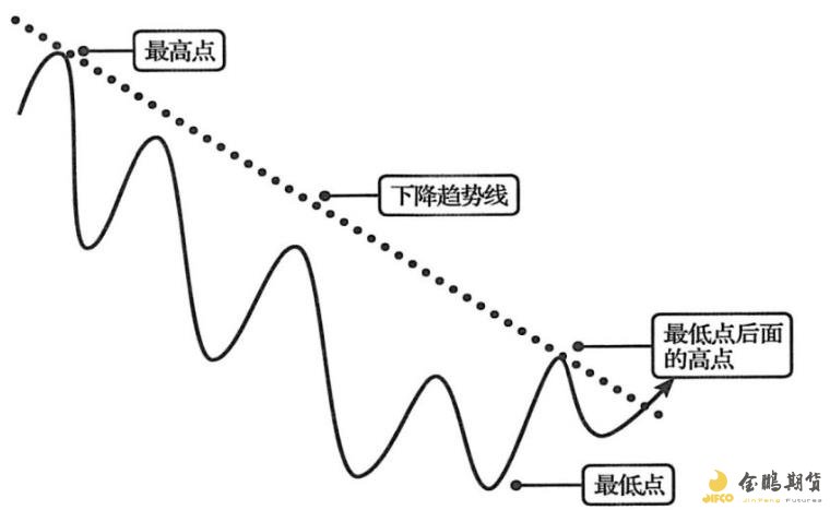 特朗普与苹果(AAPL.US)即将宣布新的1000亿美元投资计划 以提升美国制造业能力