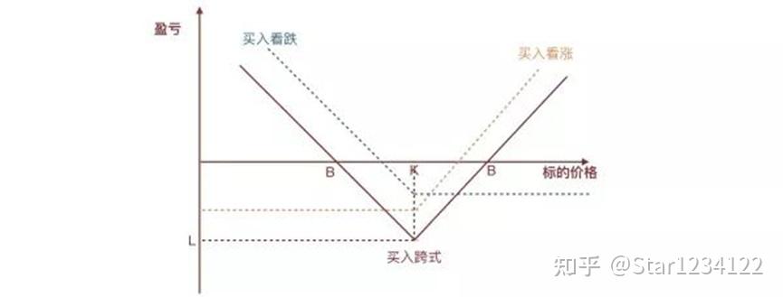 国泰航空(00293)旗下香港快运上半年录得亏损 正积极多元化航线布局