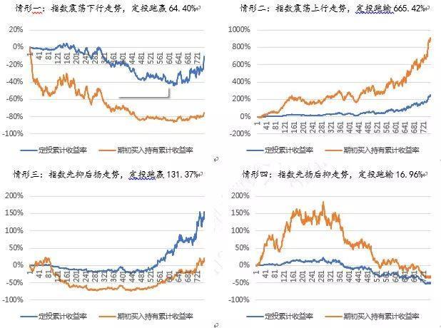 天津全面推广“企业码”线上应用