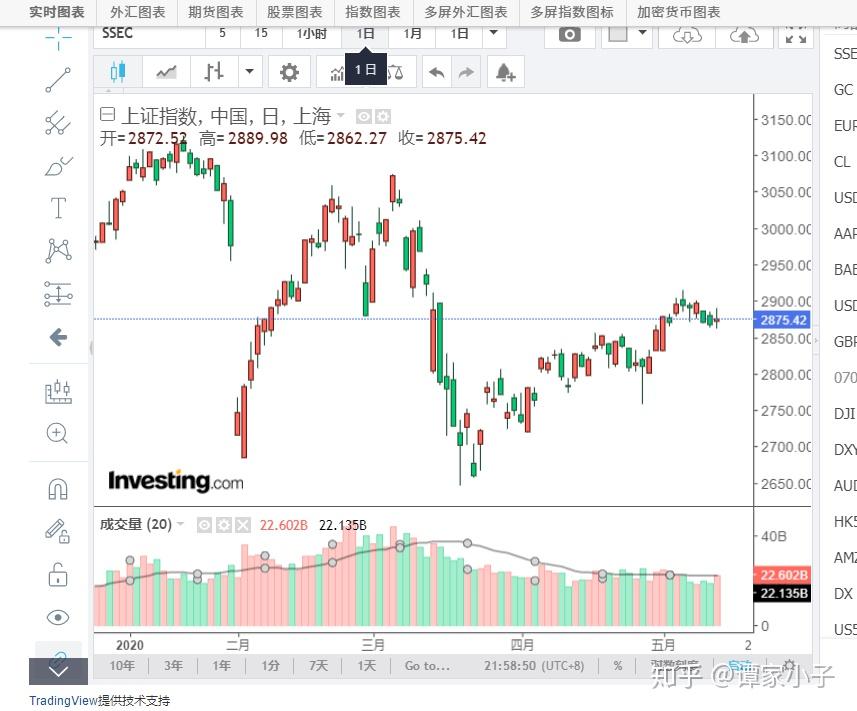 李嘉诚出售香港老宅？回应来了