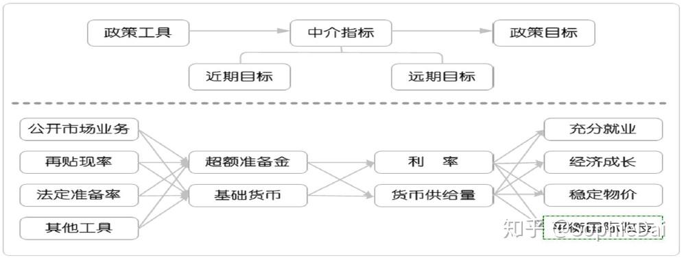 1至7月我国汽车产销实现同比两位数增长