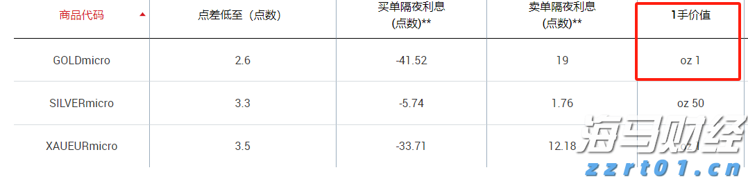 高考明天“热晴”开考  午后雷雨来“鼓劲”