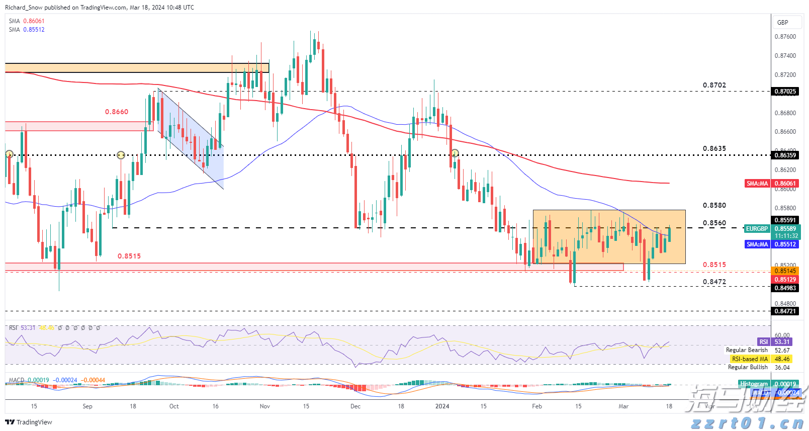 不止于7月高光！小摩：苹果(AAPL.US)关税解套 台积电(TSM.US)Q4及明年业绩将再冲高