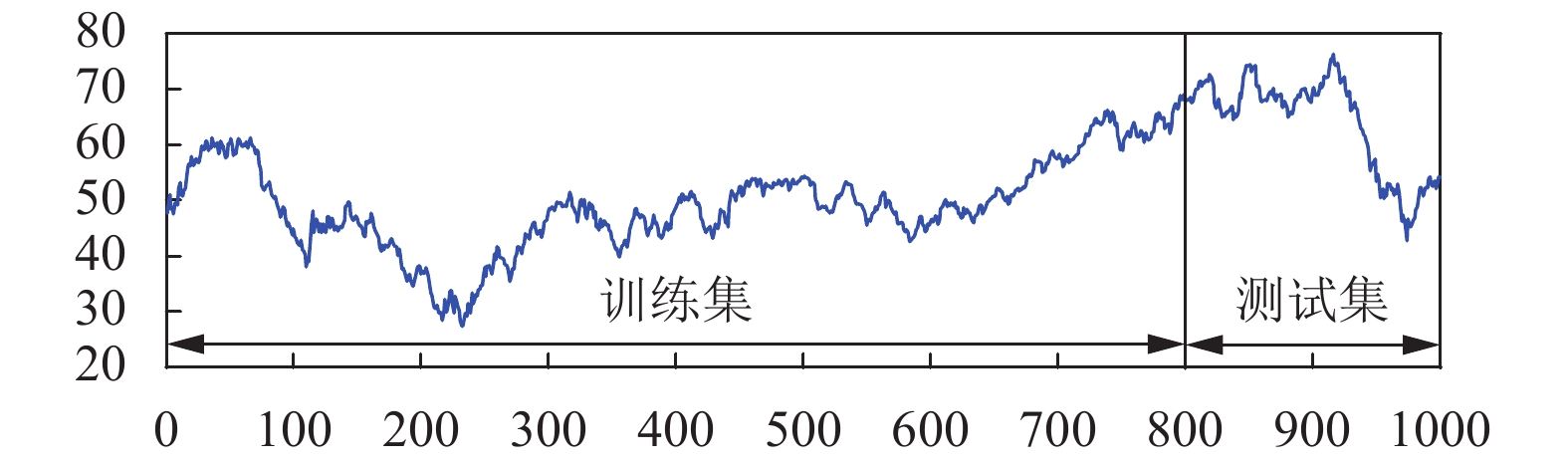 高盛警示：美国基准关税可能升至15%，通胀将达3.3%