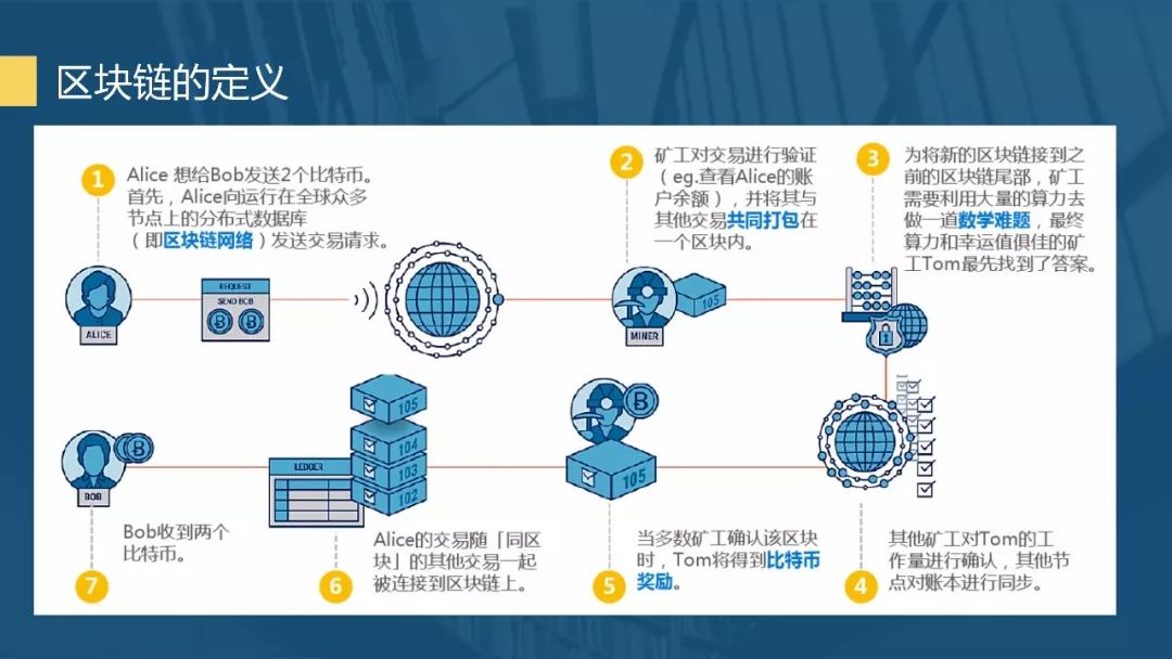 安徽省市场监管局部署加强“五一”期间市场监管工作